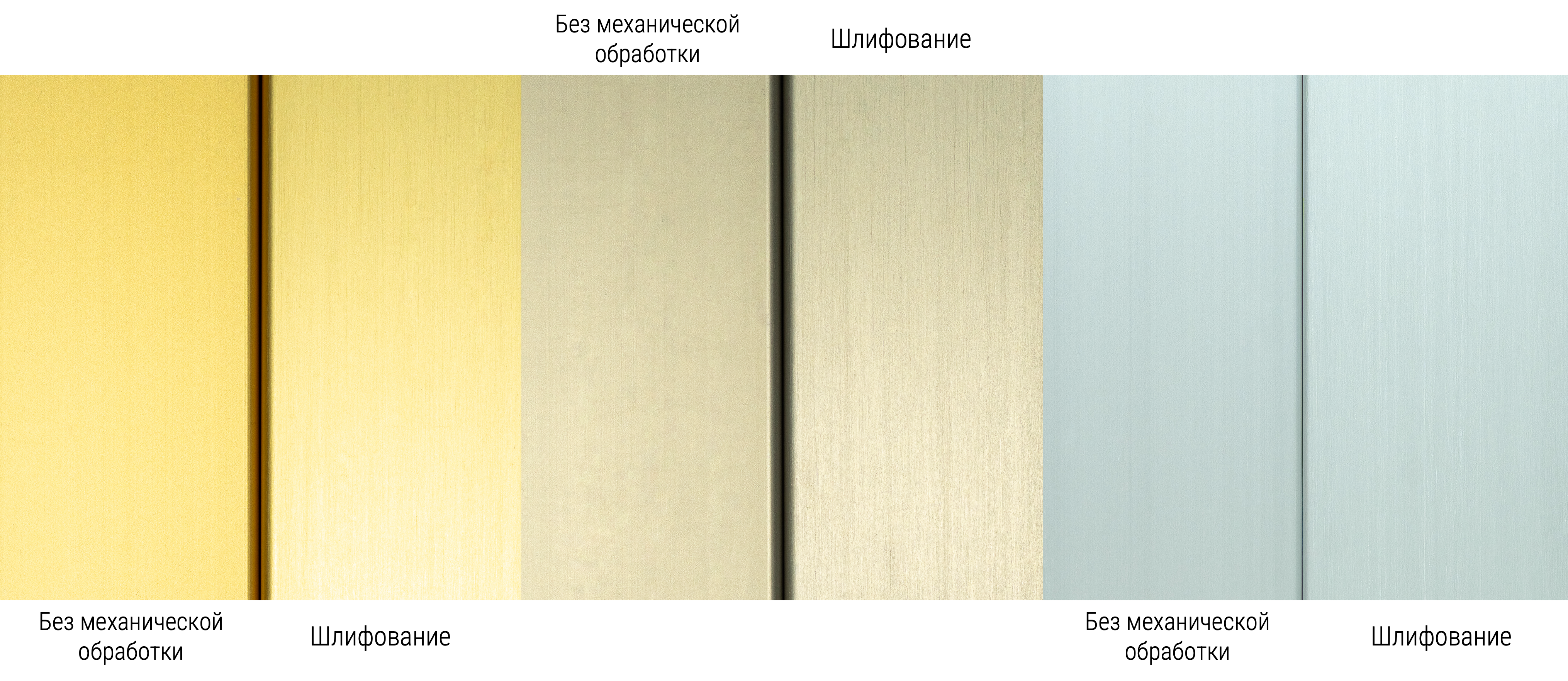 Шлифование